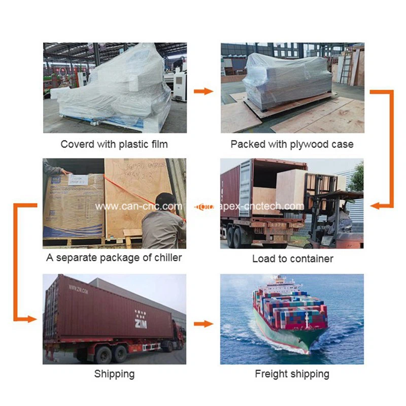 polypropylene sheet cutting machine package and delivery polypropylene sheet cutting machine package and delivery